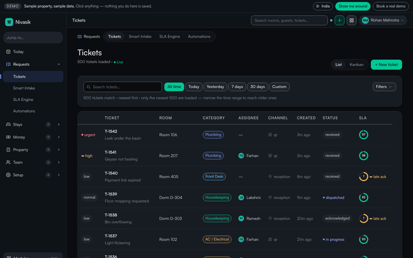 Nivasik ticket queue: requests with room, category, assignee, channel, status and SLA